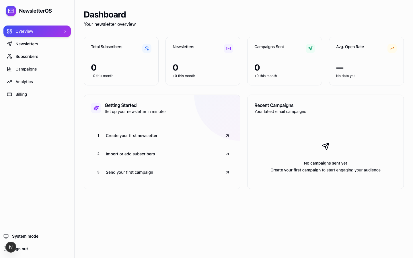 NewsletterOS Dashboard